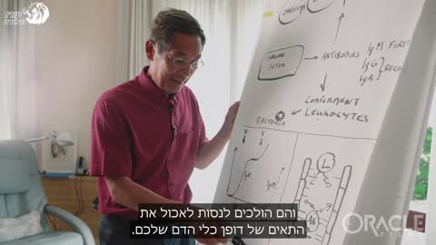 פרופ' זוכריט בהאקדי - חלק ב, החדשות הרעות