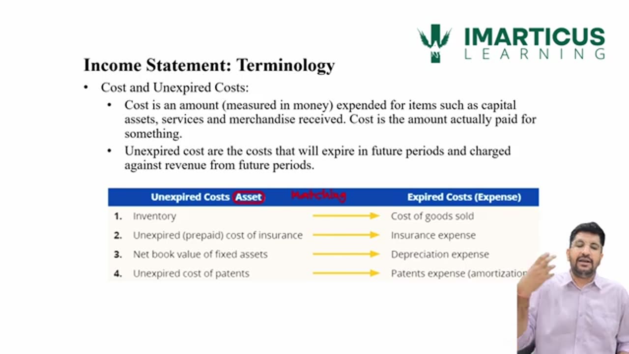 Introduction to Income Statement | US CPA | Imarticus Learning's Certified Public Accountant USA