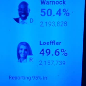 INTERNATIONAL WIDE ELECTION FRAUD VOTING MACHINE CRIME, GEORGIA RUNOFF SHAM ELECTION CRIME 176