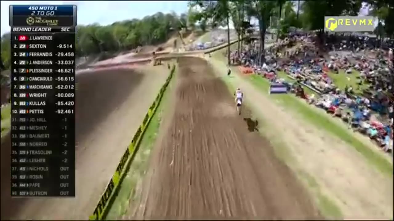 Ironman Motocross 450 Moto 1 FULL RACE