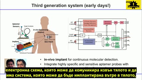 Имплантиране на биосензори в човешкото тяло