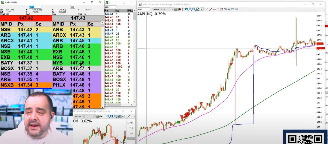 UVXY still going up, cant get above 395 again, down we go