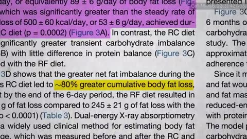 Diet Results for weight loss