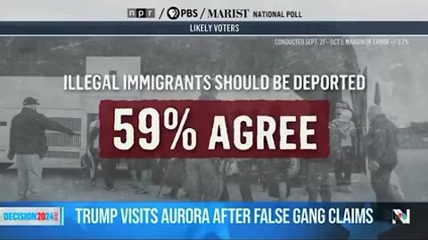 Educational Purposes Only..!