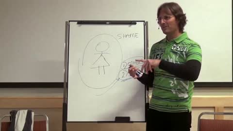 Waking Up in Fear and Feeling Hot, Causes of My Shame, Sleep State, Not Wanting to Go to Sleep