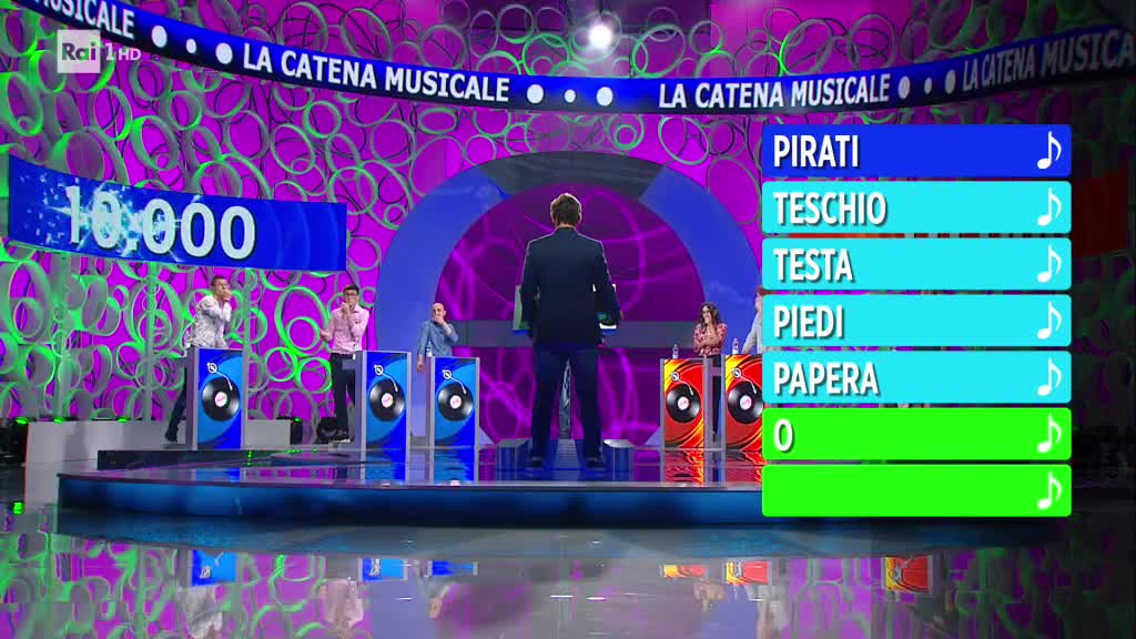 RAIUNO - Reazione A Catena-La Catena Musicale (20/07/2020)