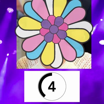 Who Am I? Celebrity Challenge 14