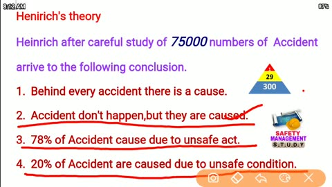 7.Heinrich's theory of accident in hindi _ Accident pyramid _ safety mgmt study