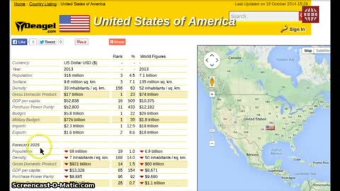 7 year old Deagel.COM video: US Population will only be 69 million in 2025?