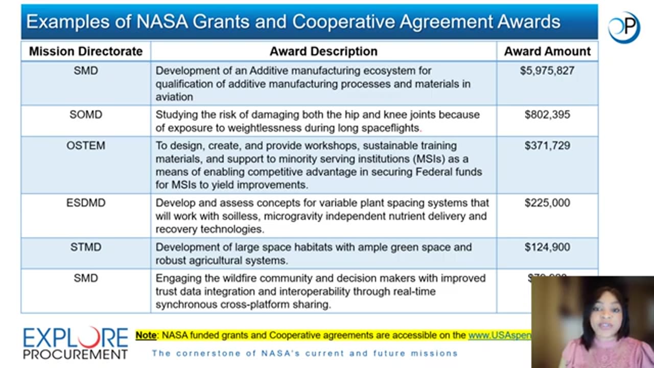 Grant 102 Overview of NASA Grants Environment