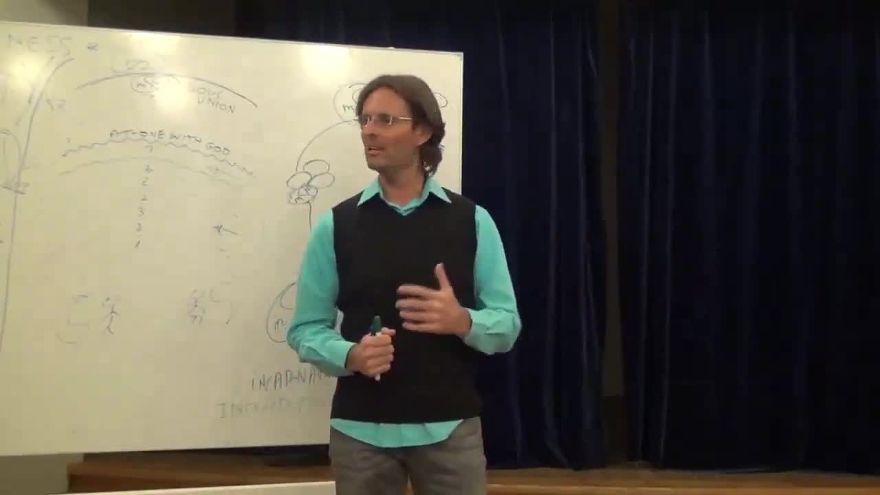 WHY DO WE AGE? OUR POTENTIAL