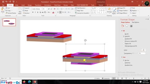 To draw Device fabrication schematic & the simplified capacitance model of the UTBB FDSOI/DG NCFETs