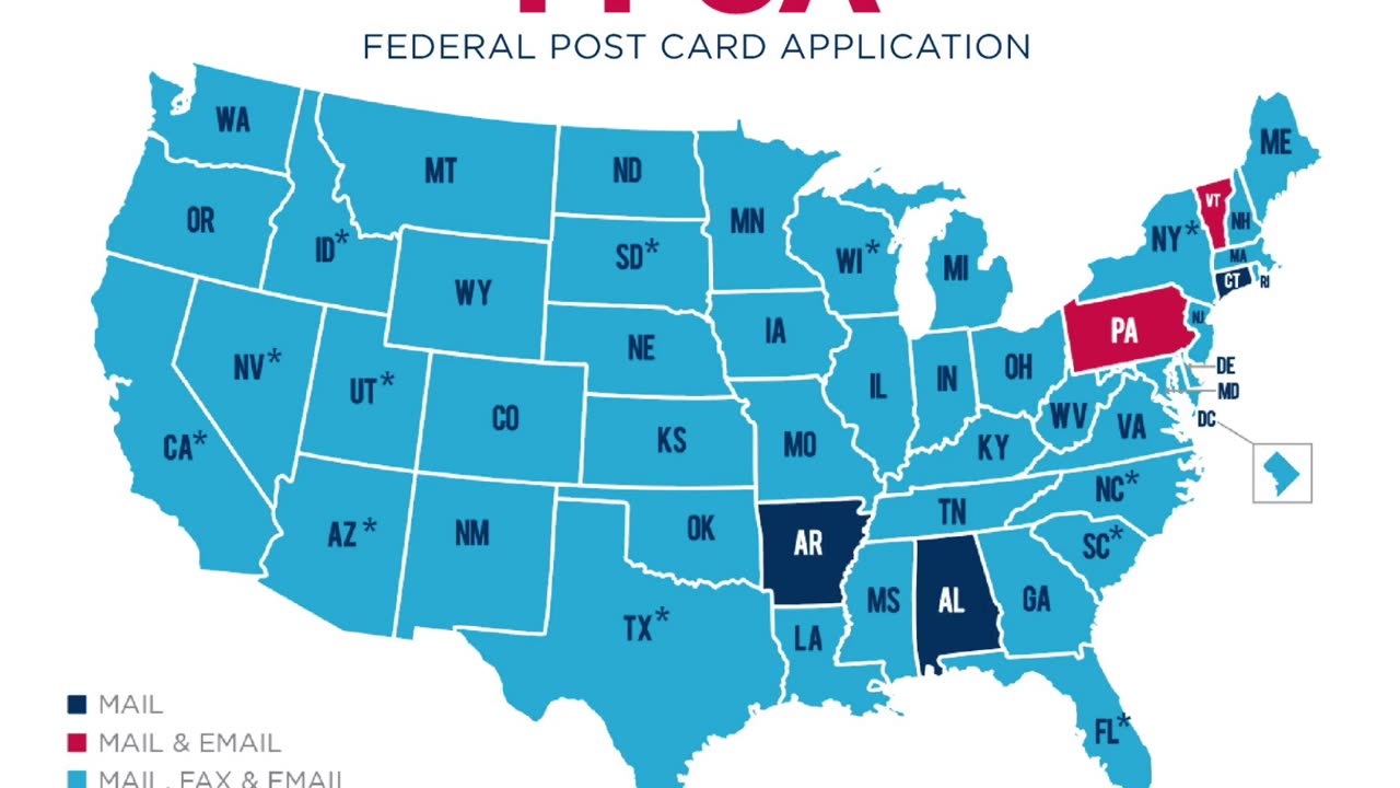 US Citizen Abroad: How to vote in election