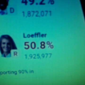 INTERNATIONAL WIDE ELECTION FRAUD VOTING MACHINE CRIME, GEORGIA RUNOFF SHAM ELECTION CRIME 70