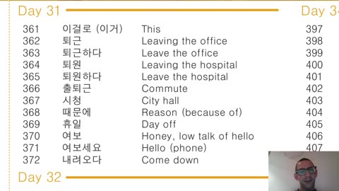 Korean Practice; fourth vocab sheet, "low-intermediate/beginner", Part 2