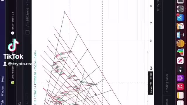 HEALTHY PULLBACKS ARE FOR BUYING 📈🔜