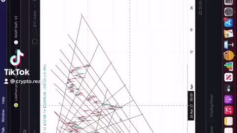 HEALTHY PULLBACKS ARE FOR BUYING 📈🔜