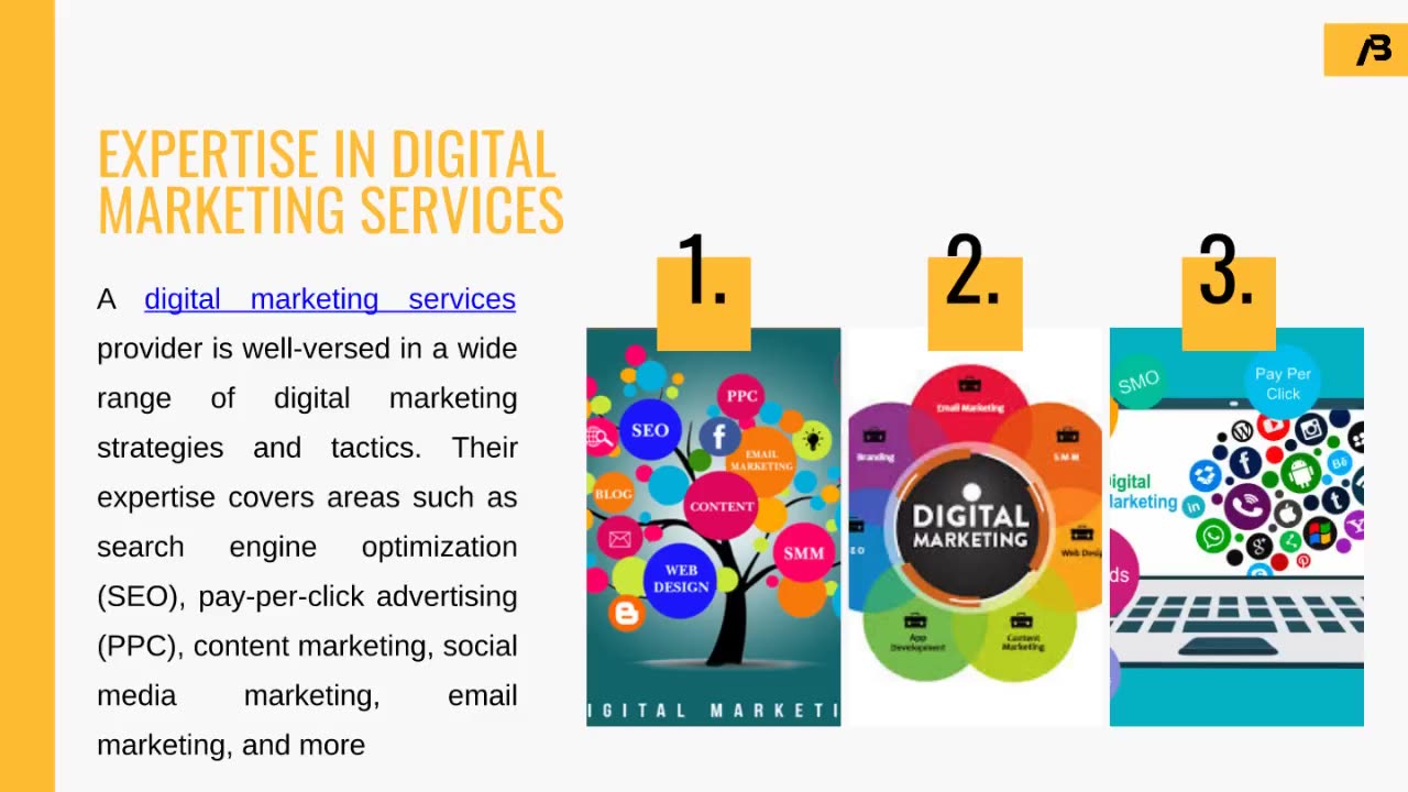 Why Your Business Needs a Digital Marketing Services Provider