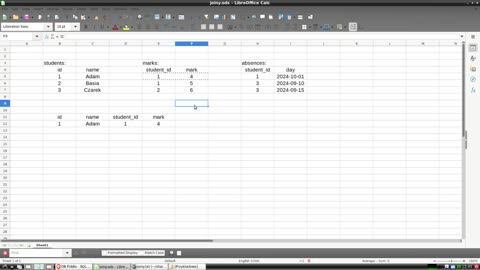 SQL: JOINy cz. 2 Idea INNER JOIN