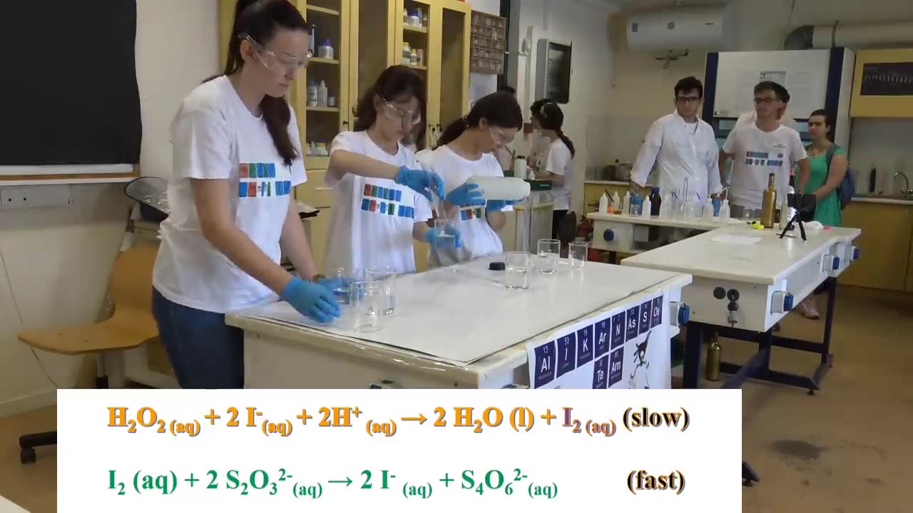 7 Minutes of Joy with Chemistry Experiments