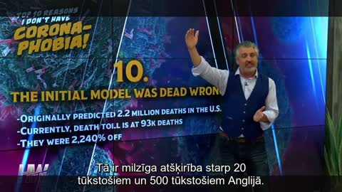 Kovid aprēķina modelis jau no pirmsākumiem ir bijis absolūti neprecīzs.