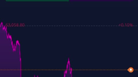 "Monthly Close Aftermath for the Macro" 09/01/2024 #bitcoin