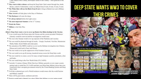 World News and Putin / Ukraine