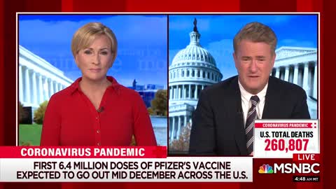 Scarborough Admits Trump Was Right