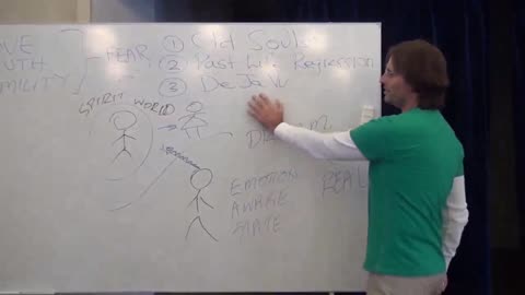 Deja Vu Explained, (Bad) Dreams, Fear, Spirits