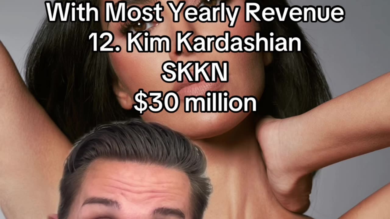 KIM KARDASHIAN'S EMPIRE!!!