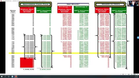 Quick Qualified Plan Tranfer Overview