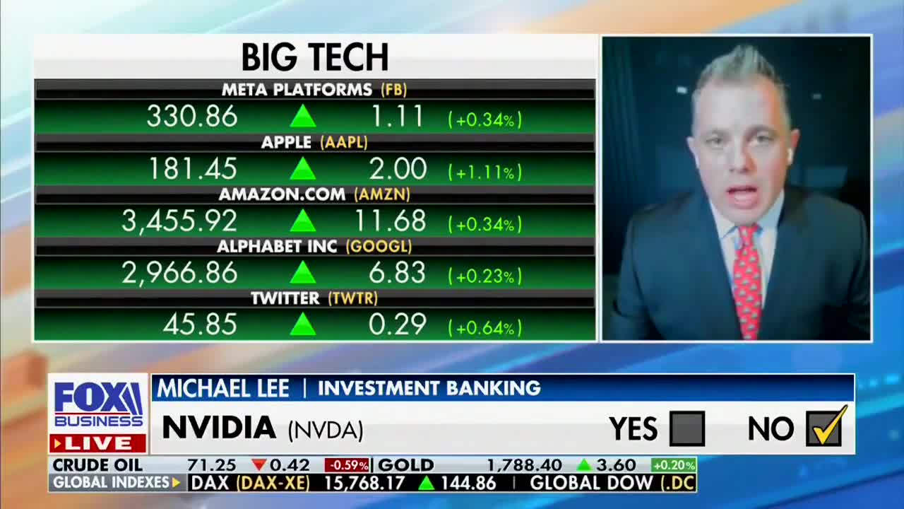 Resiliency of Big Tech Stocks