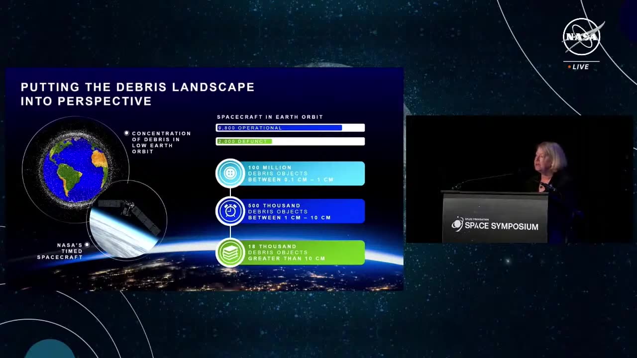 Space Symposium Keynote by NASA Deputy Administrator Pam Melroy (April 9, 2024)