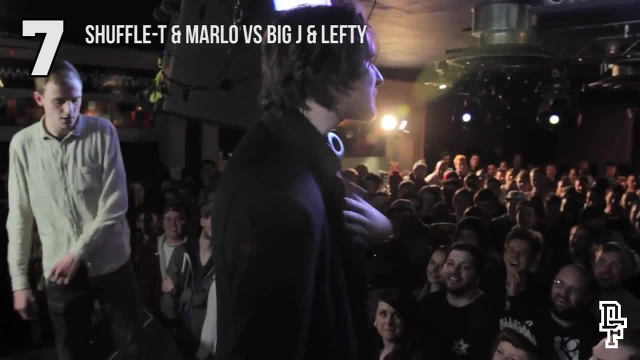 15 Biggest Rap Battle Reactions | Funny Compilation