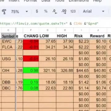 Is DBC a Good Commodity ETF to Buy Now?