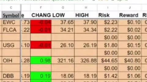 Is DBC a Good Commodity ETF to Buy Now?