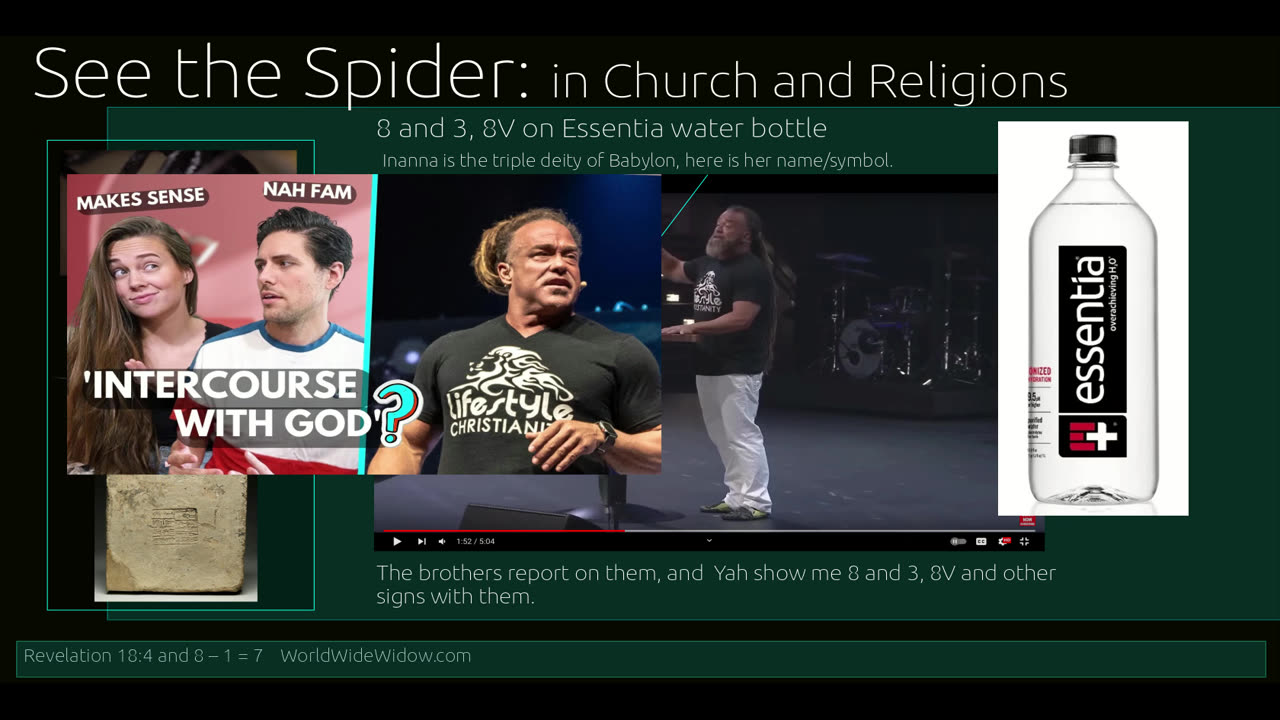 see the Spider in Church and Religions