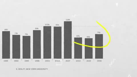 Explained | The Stock Market | FULL EPISODE | Netflix