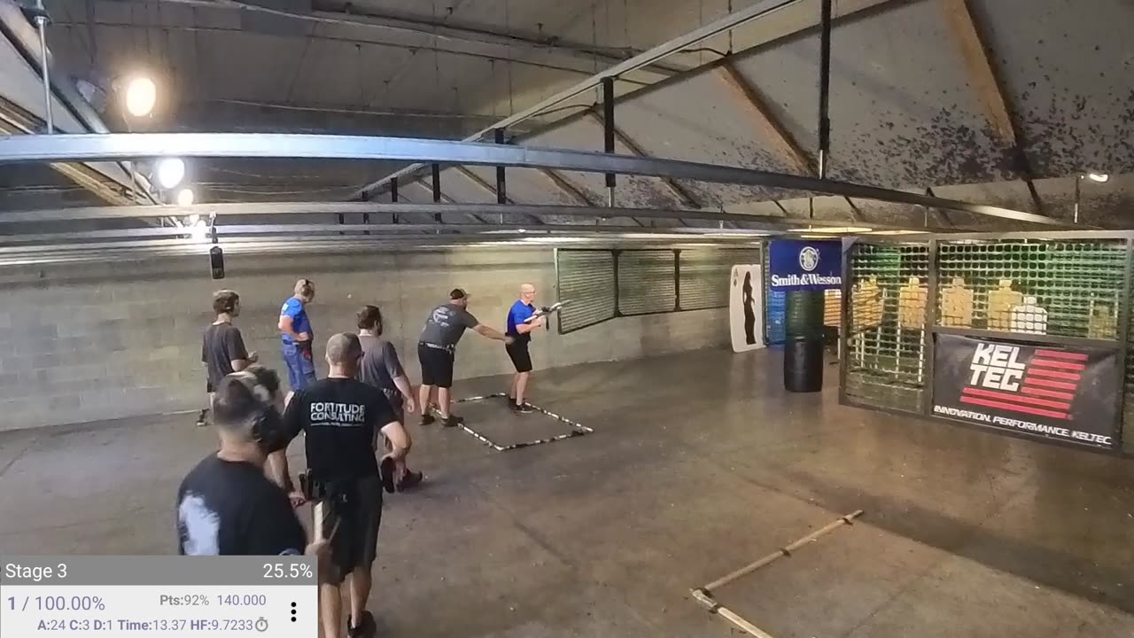 CSLKN USPSA July 2024