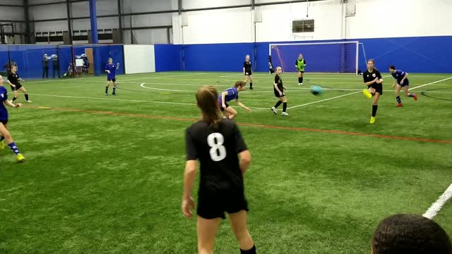 2.27.22 - Rat Scores!