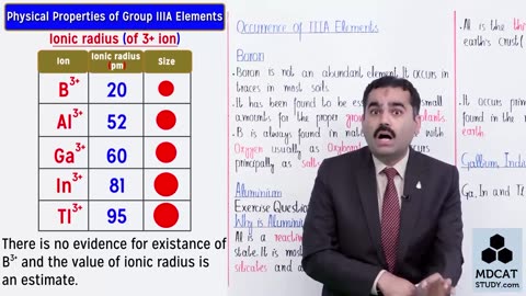 LEC#1 ELEMENTS OF IIIA GROUP