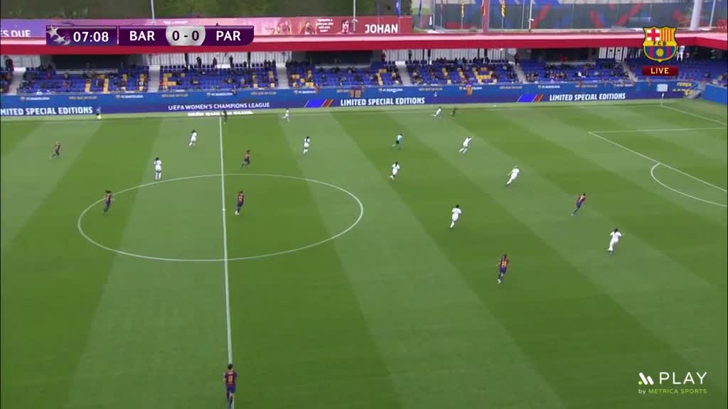 Análisis gol Lieke Martens vs PSG