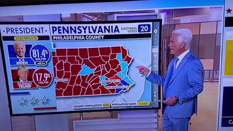 Harris needs to have 700,000 votes in Philadelphia to win in Pennsylvania.