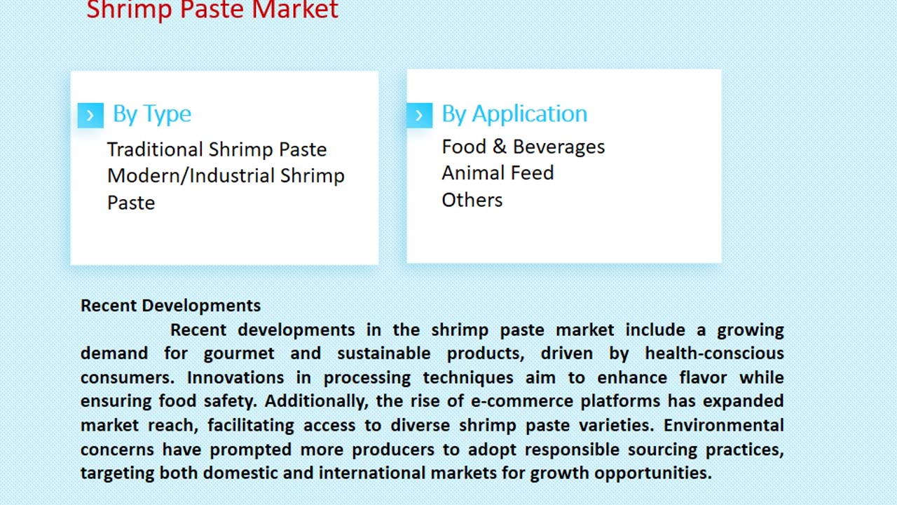 Shrimp Paste Market Outlook and Industry Growth Forecast to 2033