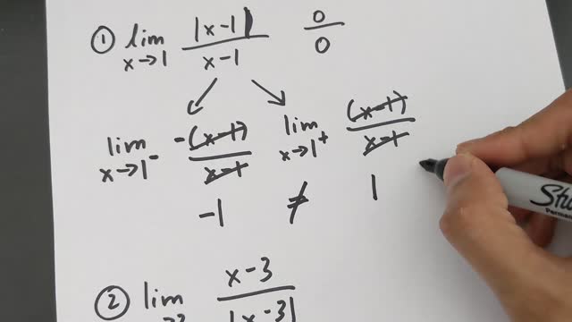 Finding limits of absolute functions