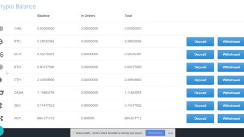 Simple way to Buy & Sell Bitcoin, Ethereum, Dogecoin & Crytocurrency 2021 Using CEX.io