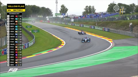 F3 - 2023.07.30. Belga Nagydíj, Spa Francorchamps - 2. futam (M4 Sport)