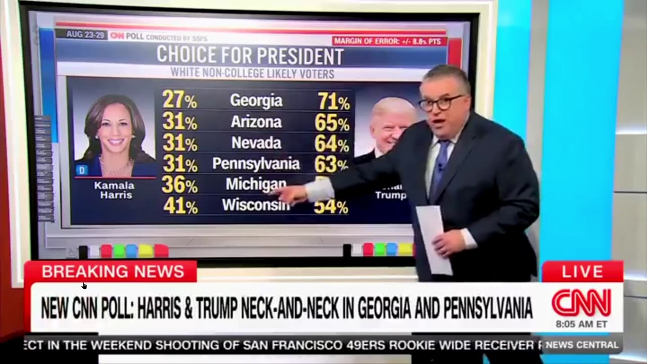 Trump is way ahead... Here's CNN beginning to panic about it.