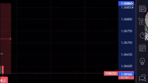 Forex trading