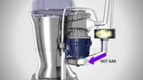 How a Rocket works